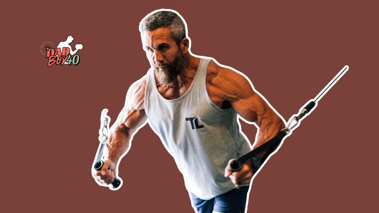 Rate of Perceived Exertion